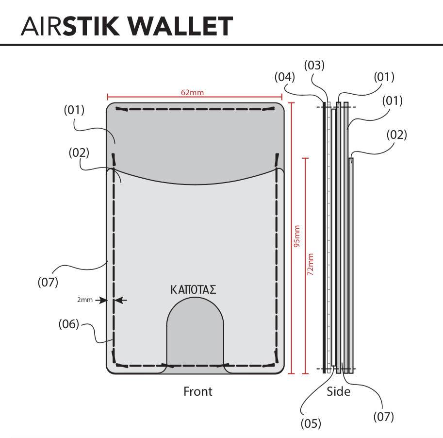 Wallet Warranty Replacement